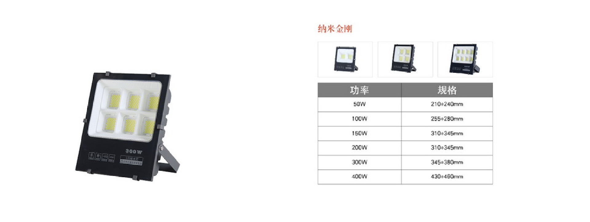LED灯3详情页.png